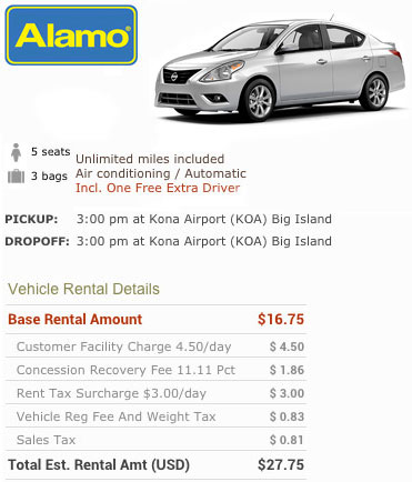 rental rate sample for Kona